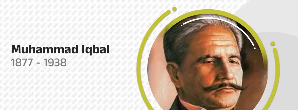 allama Muhammad iqbal