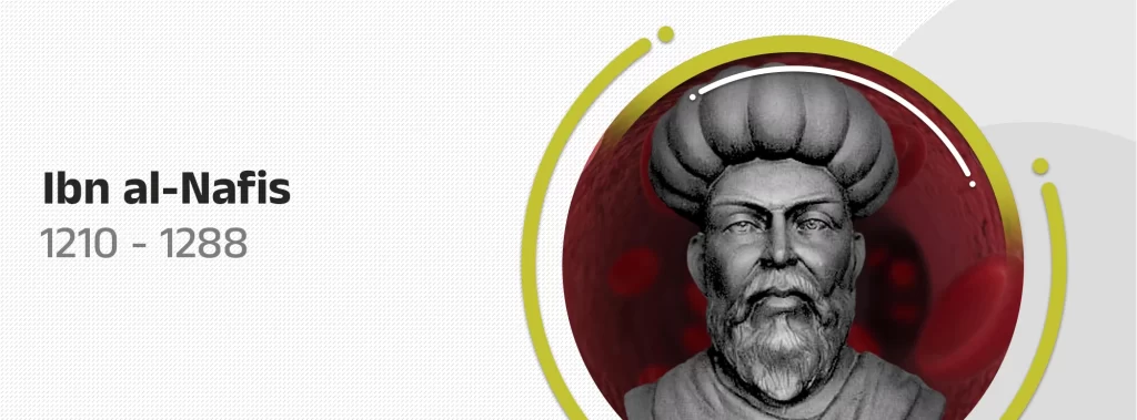 Ibn al-Nafis Polymath