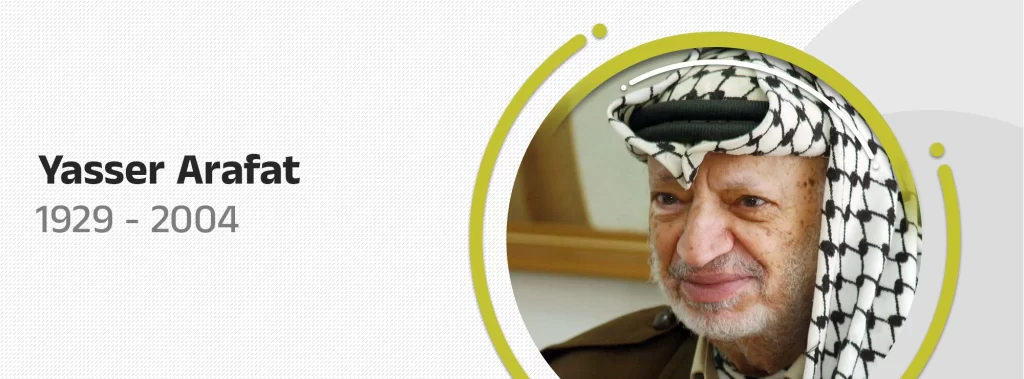 Yasser Arafat