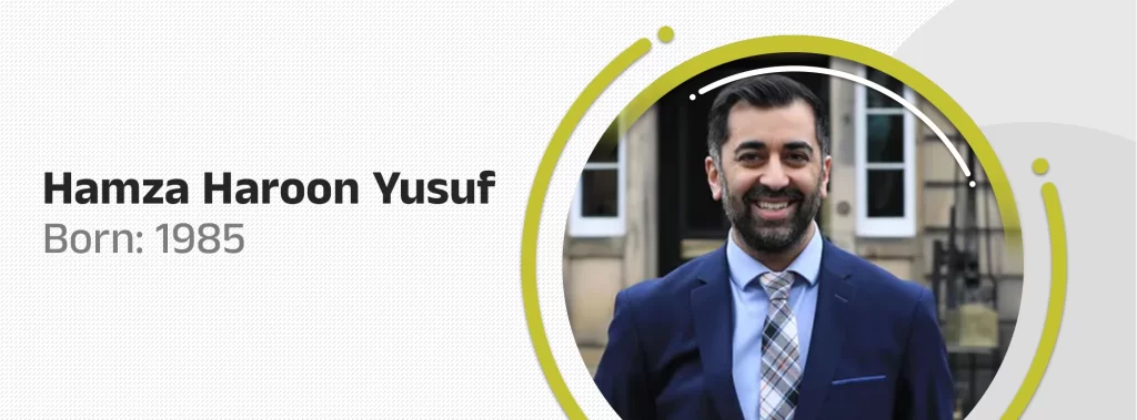 Hamza Haroon Yusuuf
