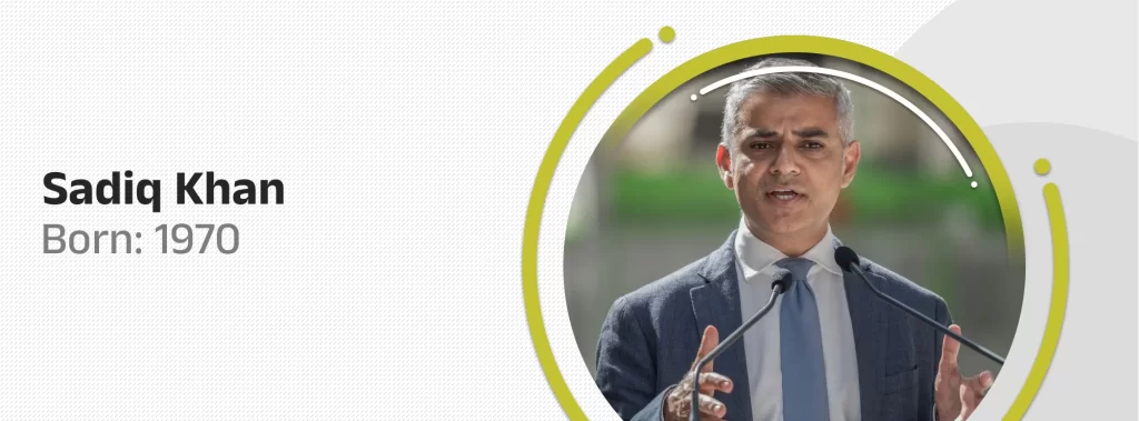 Sadiq Khan Mayor of London