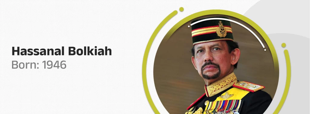 Hassanal Bolkiah Sultan of Brunei